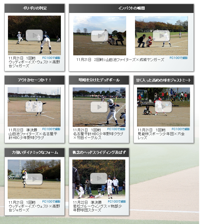 連続写真イメージ