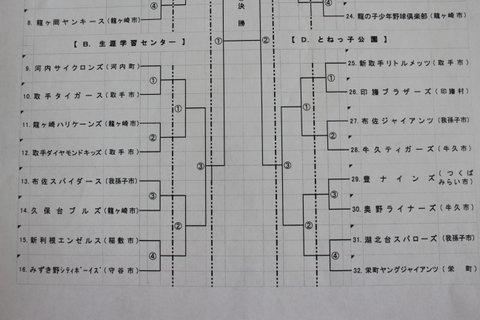 `[ʐ^