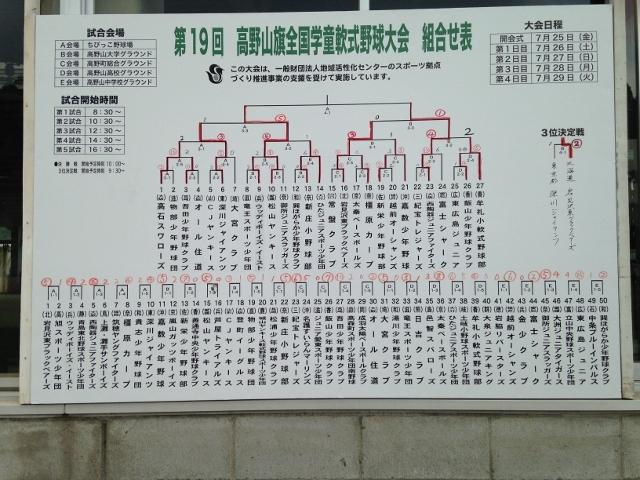 `[ʐ^