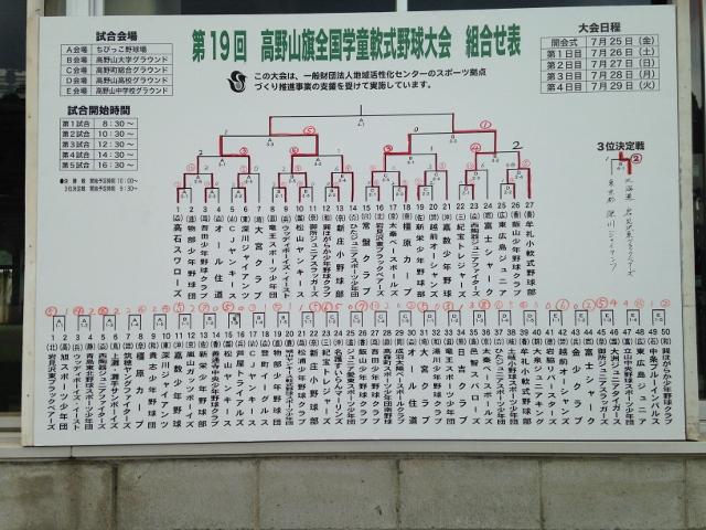 `[ʐ^