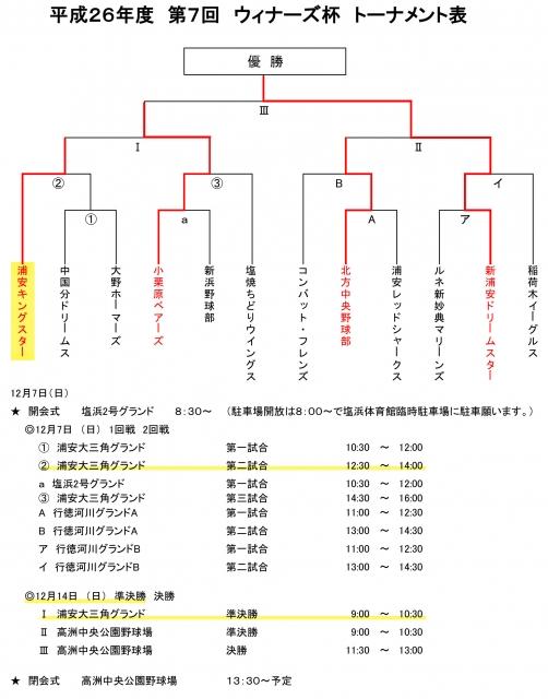`[ʐ^