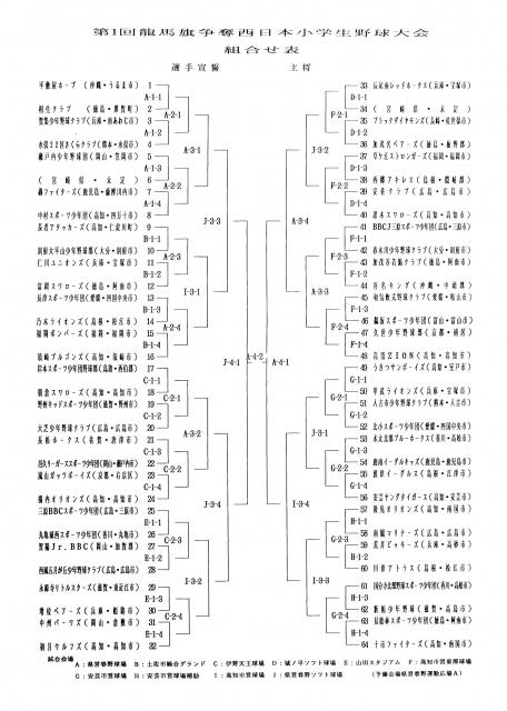 `[ʐ^