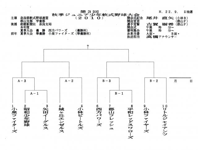 `[ʐ^