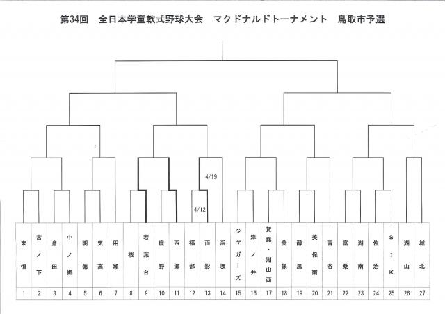 `[ʐ^