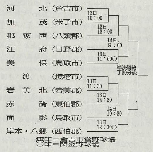 `[ʐ^