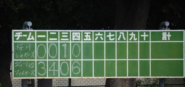 `[ʐ^