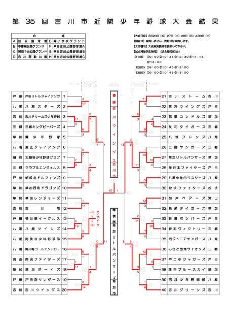 `[ʐ^
