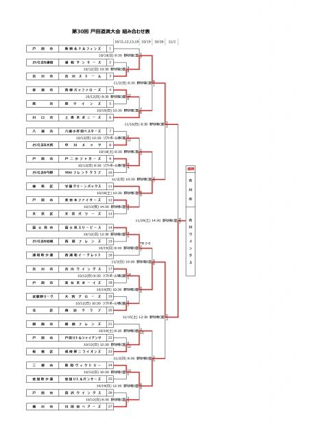 �`�[���ʐ^