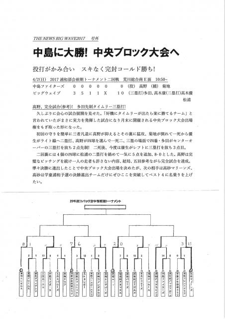 `[ʐ^