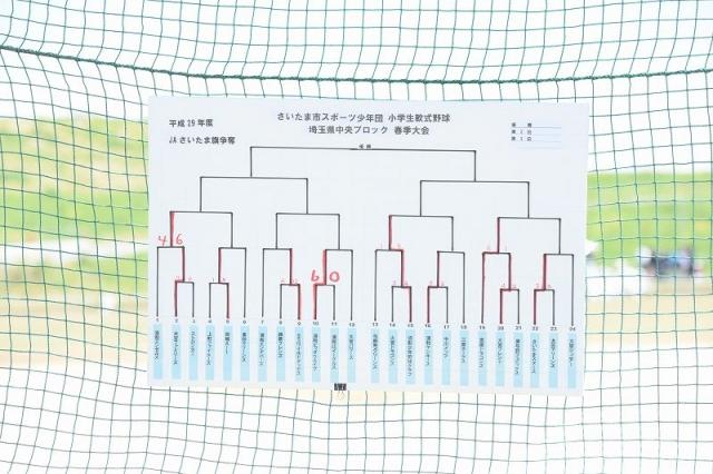`[ʐ^