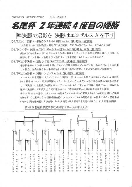 `[ʐ^