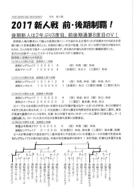 `[ʐ^