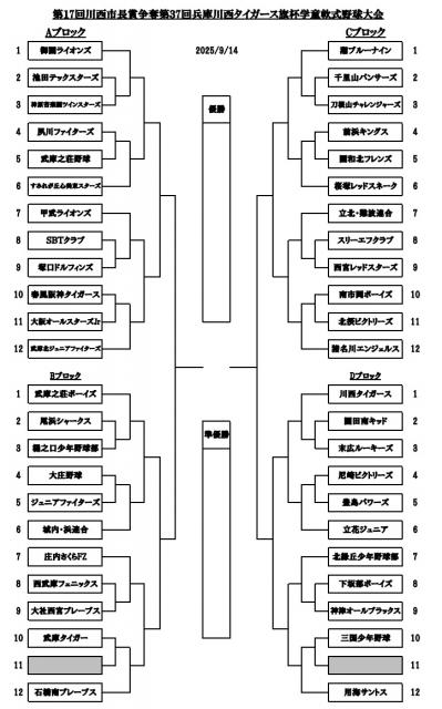 �`�[���ʐ^