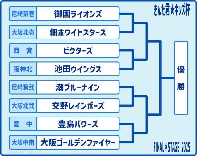 �`�[���ʐ^