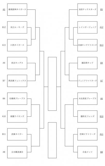 �`�[���ʐ^