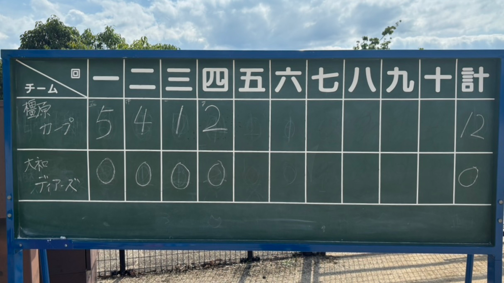 オールジャパンベースボールリーグ2026奈良県予選（リーグ戦５試合目）